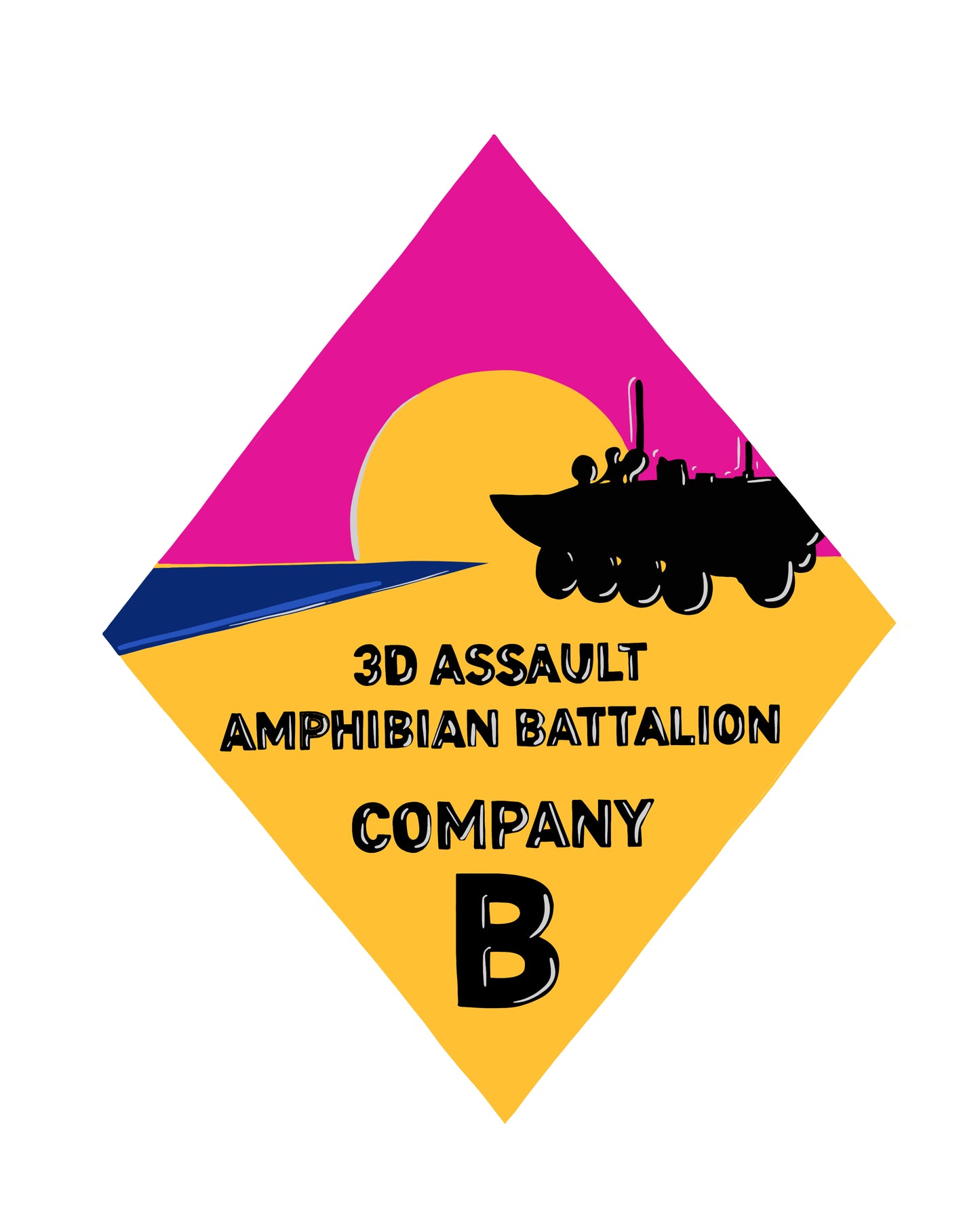 Bravo Company