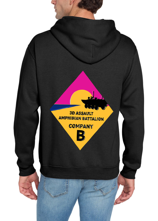 Bravo Company